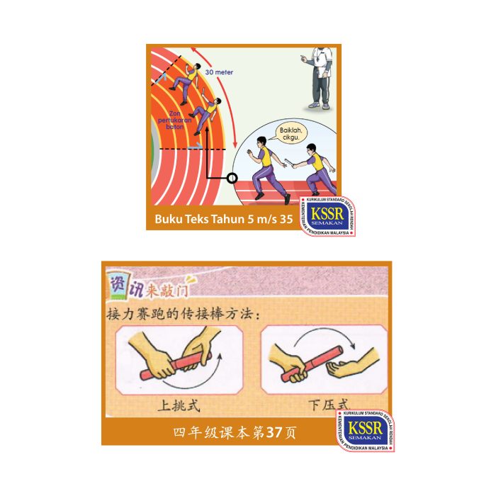 <p style="font-size: 20px; margin-bottom: 0px; padding-top: 0px;">Baton </p><p style="font-size: 20px; color: red; margin-bottom: 0px; padding-top: 0px;">接力棒 </p><p style="font-size: 18px; color: #2e3192; font-style: italic; margin-bottom: 0px; padding-top: 0px;">Baton</p> - Image 3