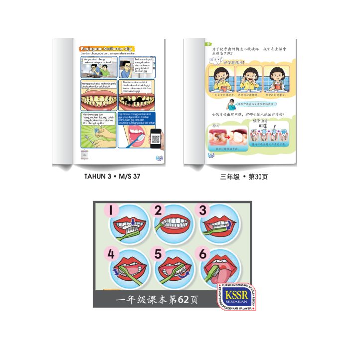 <p style="font-size: 20px; margin-bottom: 0px; padding-top: 0px;">Model Gigi & Penjagaan Kebersihan Mulut </p><p style="font-size: 20px; color: red; margin-bottom: 0px; padding-top: 0px;">牙齿及口腔护理模型 </p><p style="font-size: 18px; color: #2e3192; font-style: italic; margin-bottom: 0px; padding-top: 0px;">Giant Teeth Dental Care Model</p> - Image 2