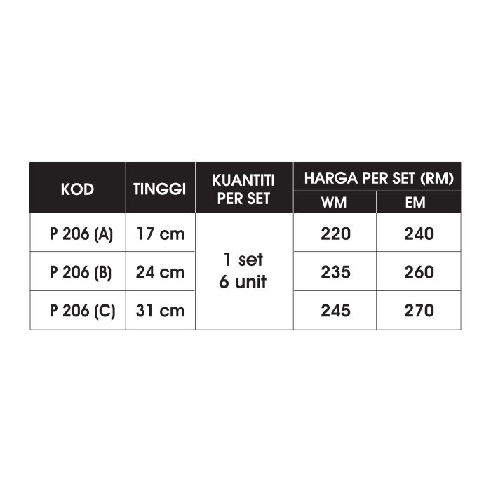<p style="font-size: 20px; color: #2e3192; font-style: italic; margin-bottom: 0px; padding-top: 0px;">Training Hurdles (Plastic) </p><p style="font-size: 20px; color: red; margin-bottom: 0px; padding-top: 0px;">训练跨栏 (塑料)</p> - Image 2