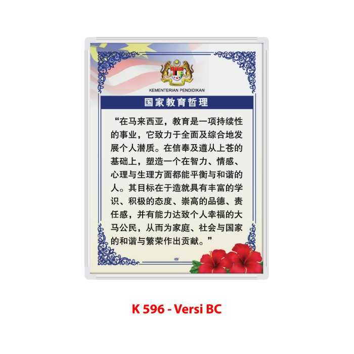 <p style="font-size: 20px; margin-bottom: 0px; padding-top: 0px;">Papan Falsafah Pendidikan Kebangsaan</p> - Image 3