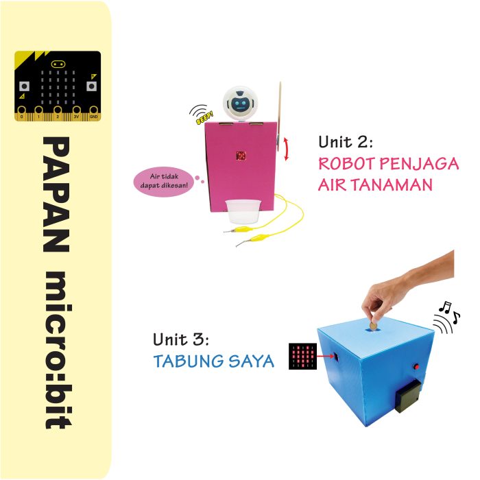 <p style="font-size: 20px; margin-bottom: 0px; padding-top: 0px;">Papan micro:bit - Set Penghasilan Robot Penjaga Air Tanaman & Tabung Saya</p>