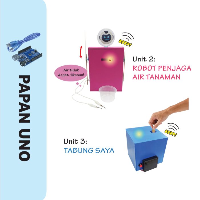 <p style="font-size: 20px; margin-bottom: 0px; padding-top: 0px;">PAPAN UNO - Set Penghasilan Robot Penjaga Air Tanaman & Tabung Saya</p>