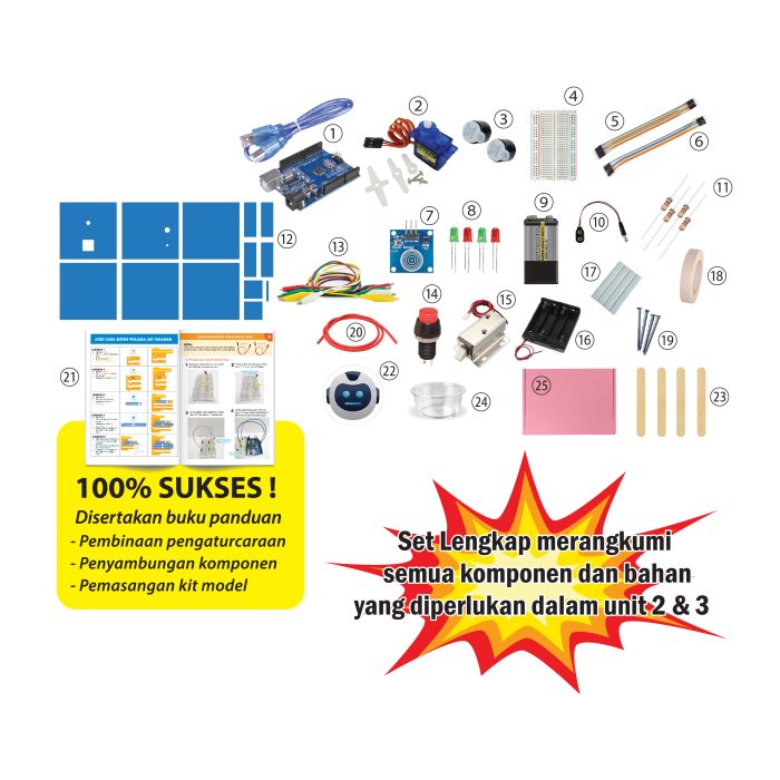 <p style="font-size: 20px; margin-bottom: 0px; padding-top: 0px;">PAPAN UNO - Set Penghasilan Robot Penjaga Air Tanaman & Tabung Saya</p> - Image 2