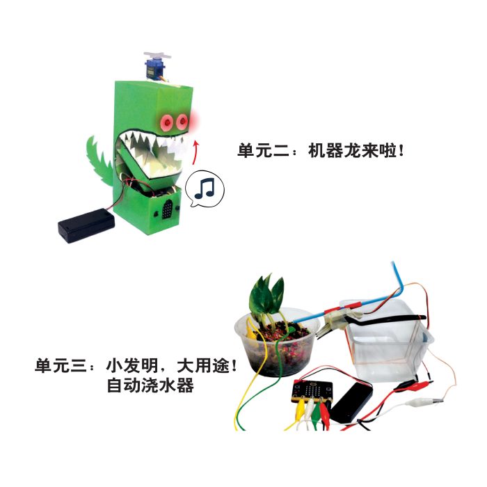 <p style="font-size: 20px; margin-bottom: 0px; padding-top: 0px;">Set Penghasilan Robot Naga & Penyiram Automatik </p><p style="font-size: 20px; color: red; margin-bottom: 0px; padding-top: 0px;">机器龙 & 自动浇水器套装</p>