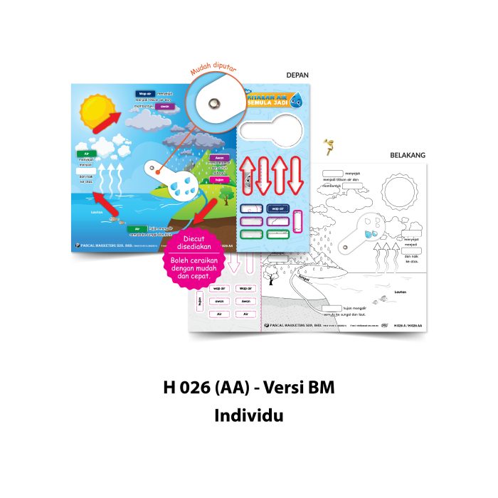 <p style="font-size: 20px; margin-bottom: 0px; padding-top: 0px;">Roda Kitaran Air Semula Jadi </p><p style="font-size: 20px; color: red; margin-bottom: 0px; padding-top: 0px;">自然界中水的循环转盘</p> - Image 3
