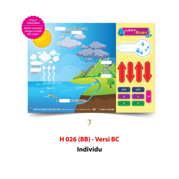 <p style="font-size: 20px; margin-bottom: 0px; padding-top: 0px;">Roda Kitaran Air Semula Jadi </p><p style="font-size: 20px; color: red; margin-bottom: 0px; padding-top: 0px;">自然界中水的循环转盘</p> - Image 5