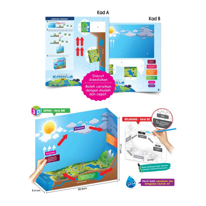 <p style="font-size: 20px; margin-bottom: 0px; padding-top: 0px;">Model Kitaran Air 3D </p><p style="font-size: 20px; color: red; margin-bottom: 0px; padding-top: 0px;">3D 水的循环模型</p>