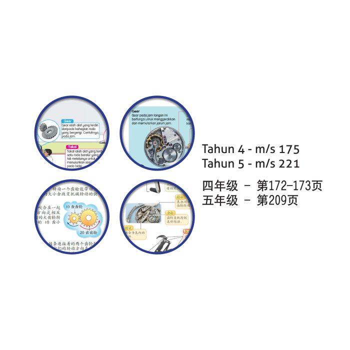 <p style="font-size: 20px; margin-bottom: 0px; padding-top: 0px;">Kombinasi Gear</p><p style="font-size: 20px; color: red; margin-bottom: 0px; padding-top: 0px;">齿轮组合</p> - Image 2