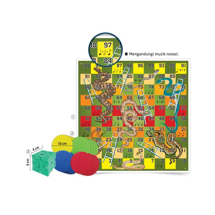 <p style="font-size: 20px; margin-bottom: 0px; padding-top: 0px;">Snakes and Ladders (with music notes)</p>