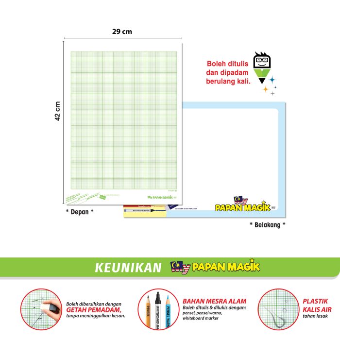 <p style="font-size: 20px; margin-bottom: 0px; padding-top: 0px;">MyPapan Magik Pembelajaran Graf</p>