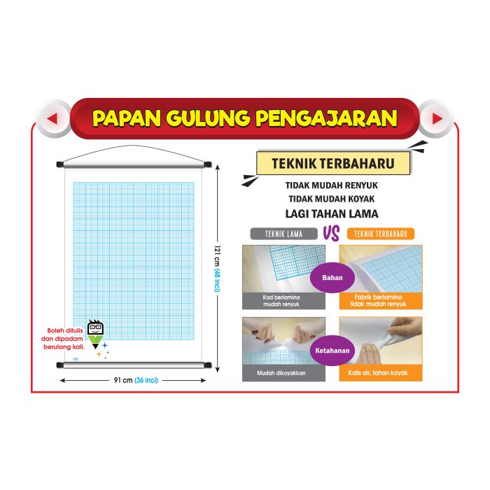 <p style="font-size: 20px; margin-bottom: 0px; padding-top: 0px;">Papan Gulung Pengajaran Grid</p> - Image 2