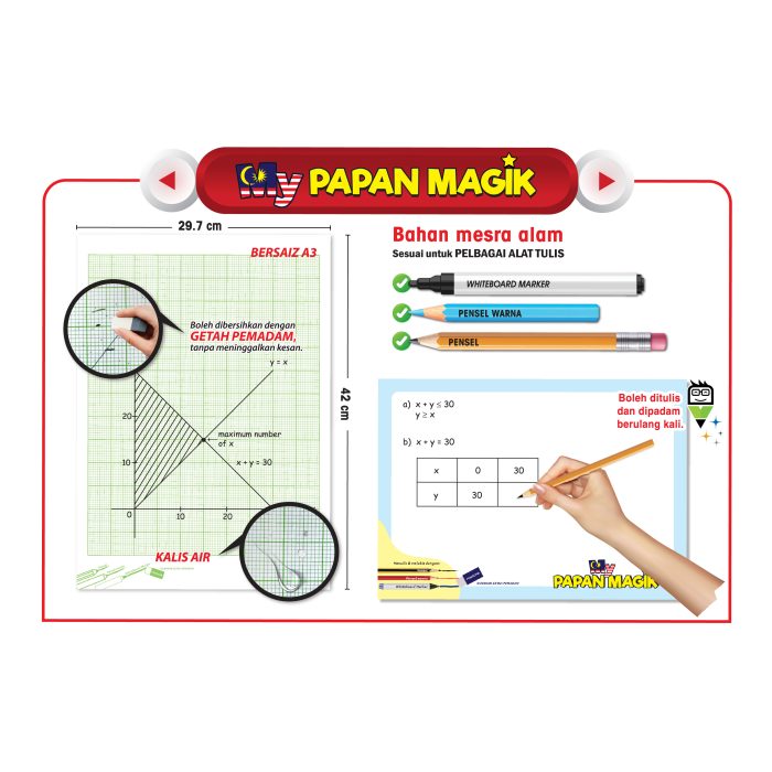 <p style="font-size: 20px; margin-bottom: 0px; padding-top: 0px;">MyPapan Magik Pembelajaran Grid</p> - Image 2