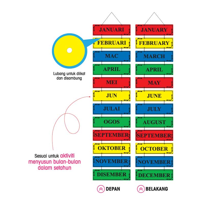 Mengenali Hari dan Bulan - JENIS B: 12 bulan dalam setahun