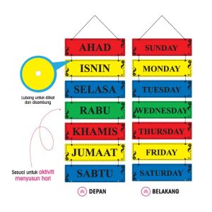 Mengenali Hari dan Bulan - JENIS A: 7 hari dalam seminggu
