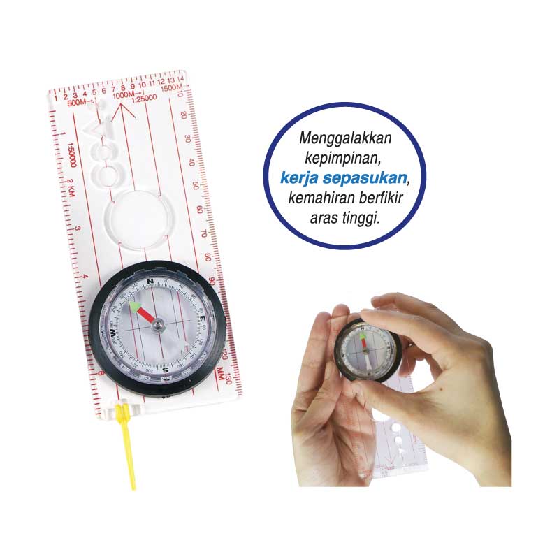 Anatomi Kompas - 定向指南针 - Compass Anatomy