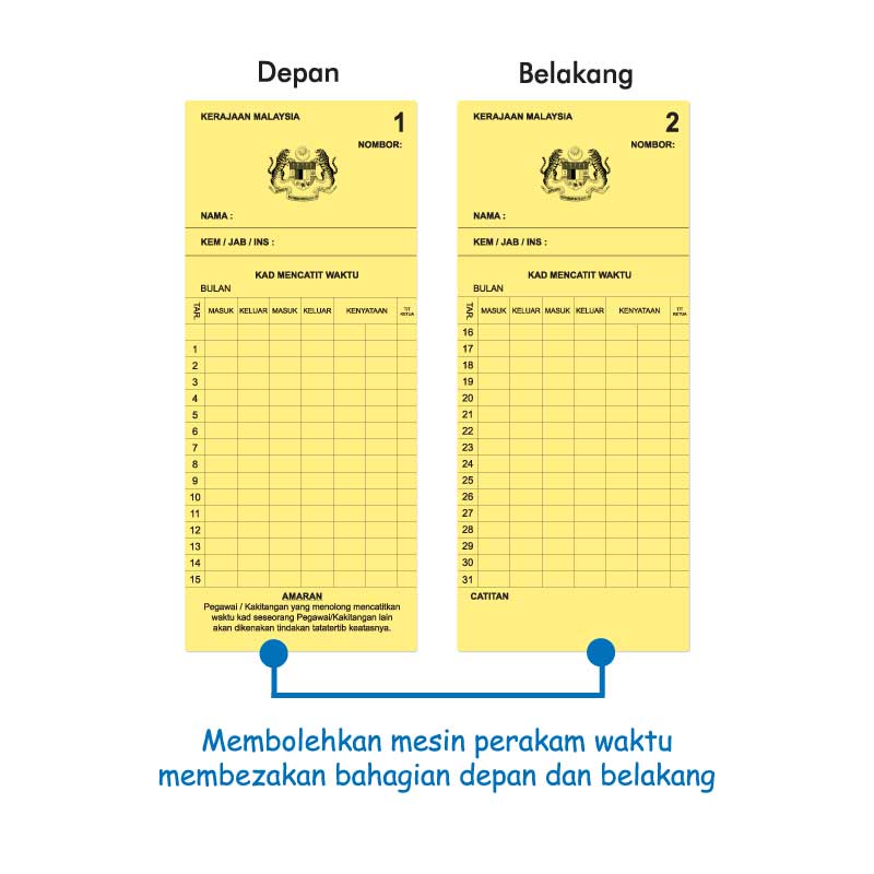Kad Perakam Waktu (Punch Card) Jabatan Kerajaan