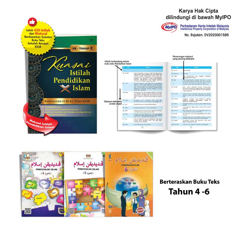 Siri Kuasai Istilah Pendidikan Islam Sekolah Rendah - Image 3