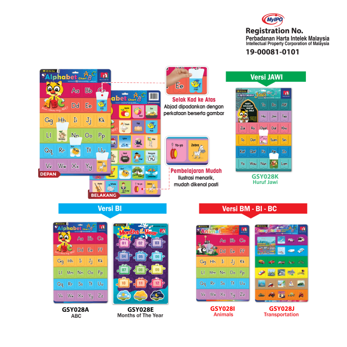Lift-the-Flap Chart