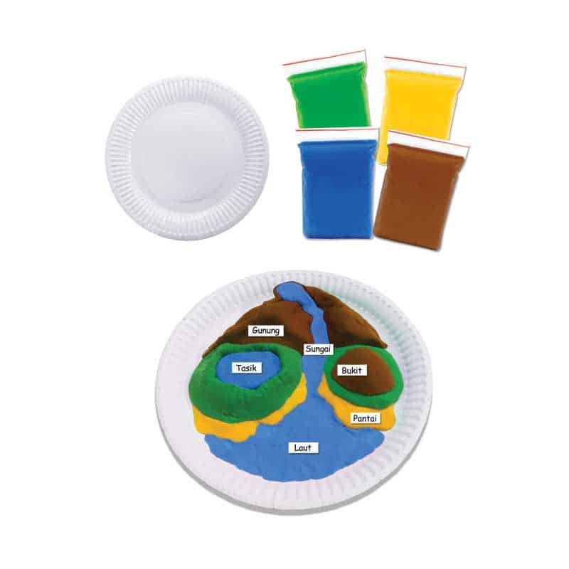 Model Bentuk Muka Bumi - 地形模型