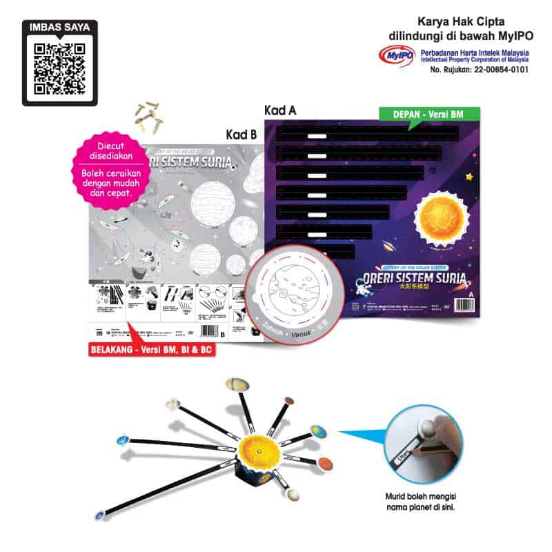 Oreri Sistem Suria - 太阳系模型
