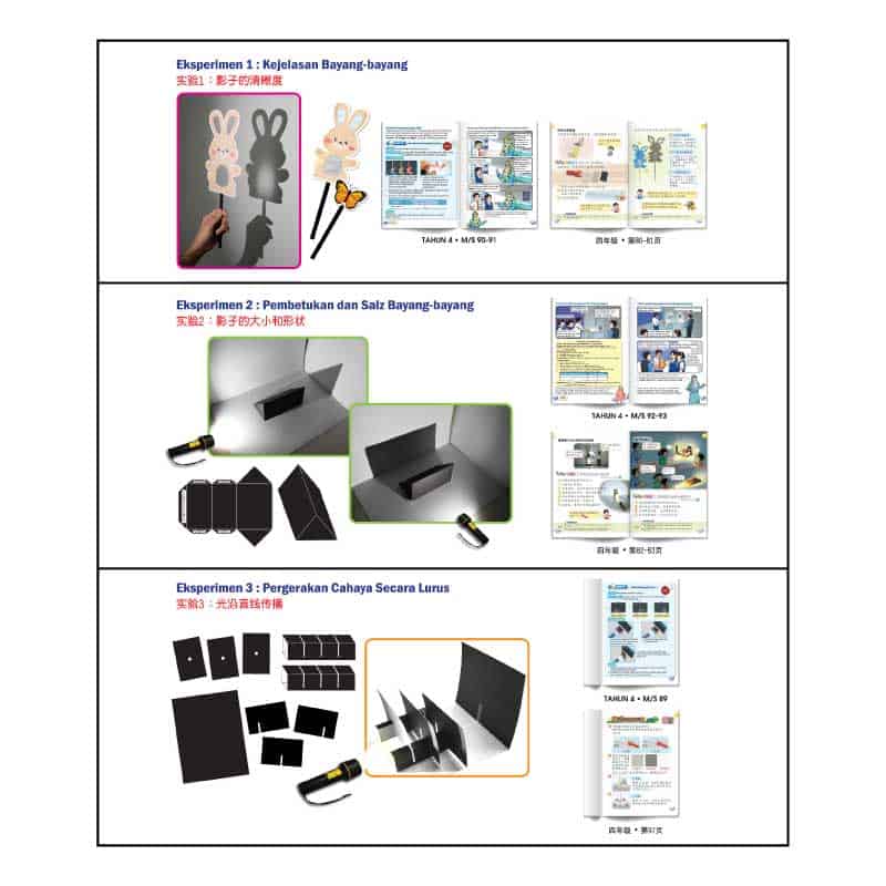 Eksperimen Cahaya 3 dalam 1 - 3 合 1 光的实验 - Image 3