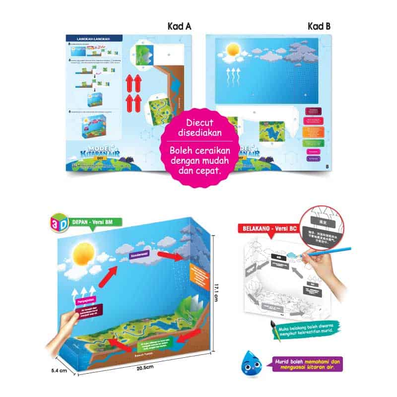 Model Kitaran Air 3D - 3D 水的循环模型