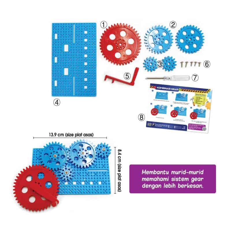 Kombinasi Gear - 齿轮组合