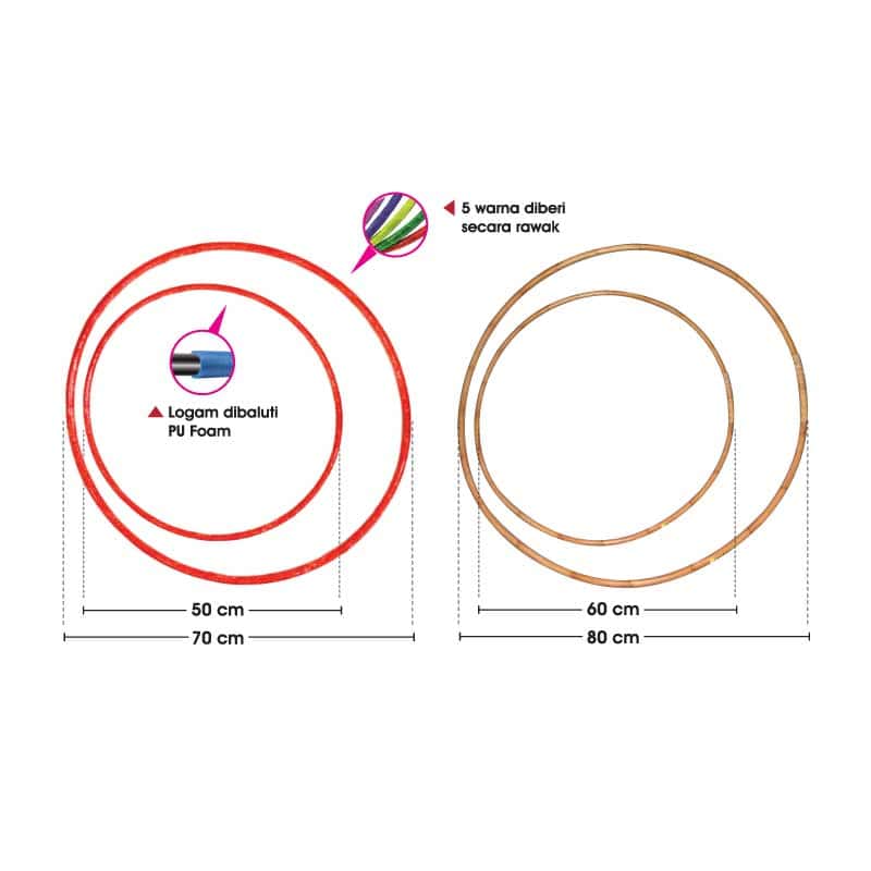 Gelung (Logam dibaluti PU Foam / Rotan) - 呼啦圈 (金属管 + PU 泡棉 / 藤) - Hula Hoop (Metal Core + PU Foam / Cane)