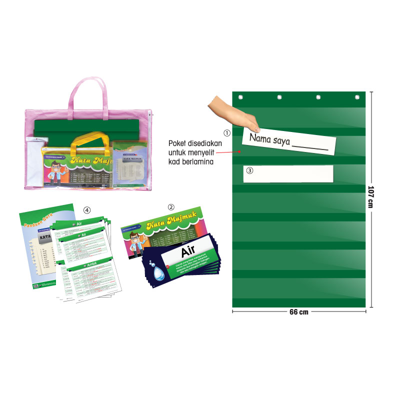 Siri Pembelajaran Interaktif