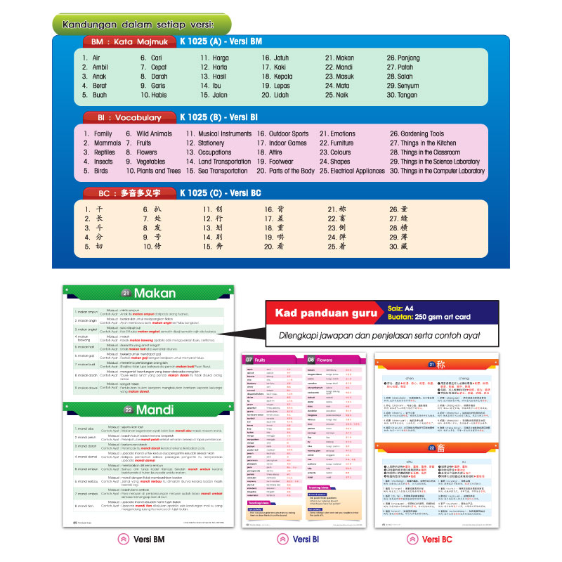 Siri Pembelajaran Interaktif - Image 2