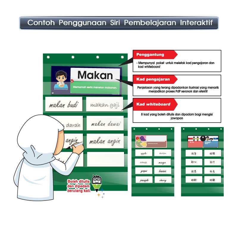 Siri Pembelajaran Interaktif - Image 3
