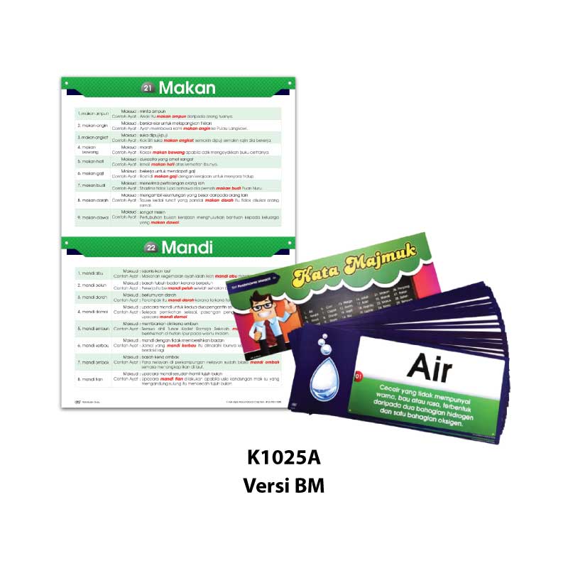 Siri Pembelajaran Interaktif - Image 4