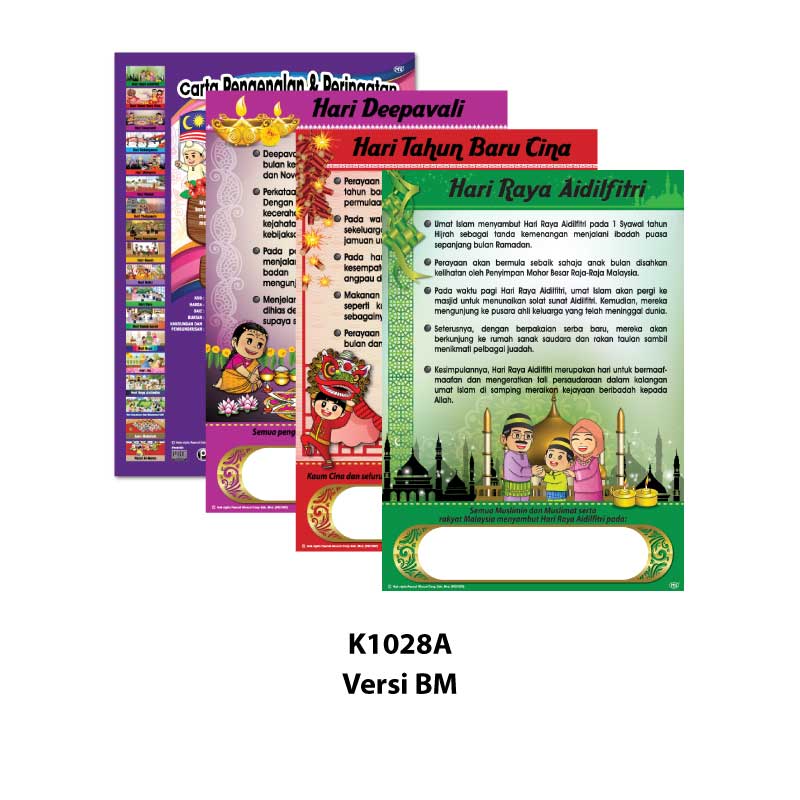 Carta Pengenalan & Peringatan Hari Perayaan Malaysia - Image 3