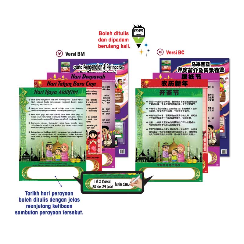 Carta Pengenalan & Peringatan Hari Perayaan Malaysia