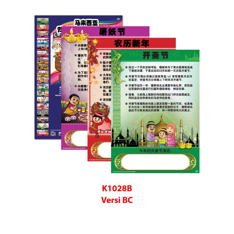 Carta Pengenalan & Peringatan Hari Perayaan Malaysia - Image 4