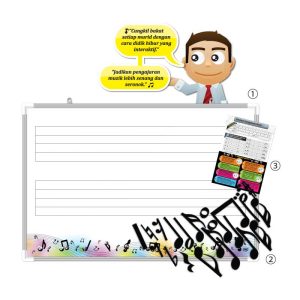 Papan Putih Magnetik Pengajaran Muzik - 音乐教学磁性白板