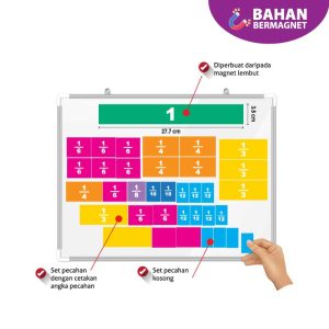 Set Jalur Pecahan Bermagnet - 磁性条形分数片