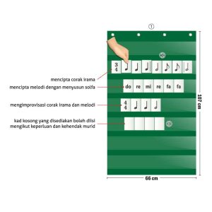 Set Penggantung Ciptaan Irama & Melodi - 音乐创作教学挂袋