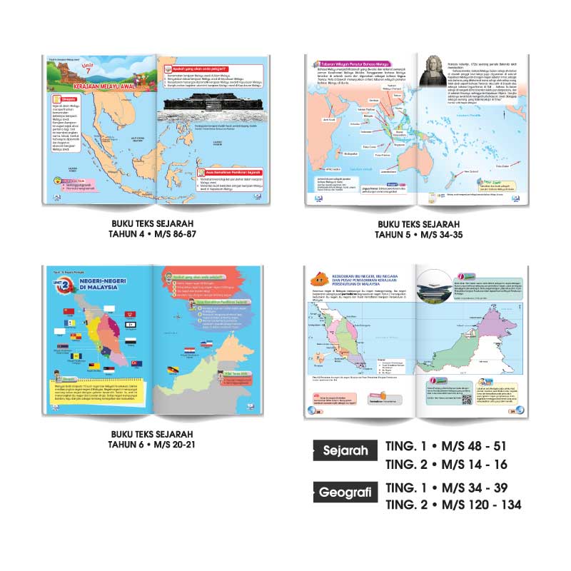 Lembaran Kerja Peta - Image 3