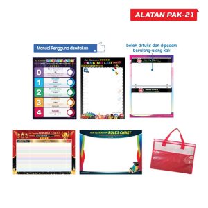 Carta Bilik Darjah PAK-21 (SET)