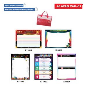 Carta Bilik Darjah PAK-21