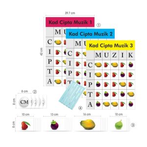 Set Ikon Irama Dan Detik Muzik