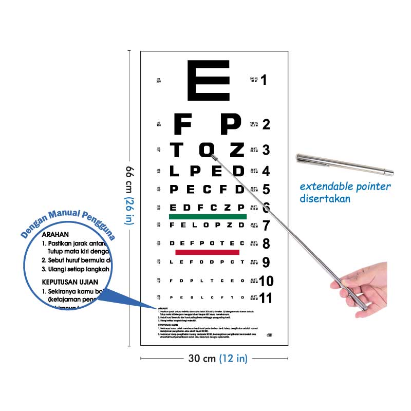 Papan Ujian Penglihatan