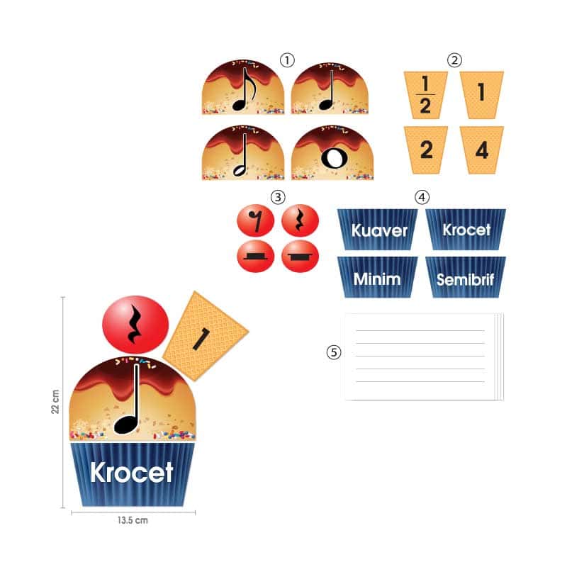 Permainan Kek Cawan Ceri