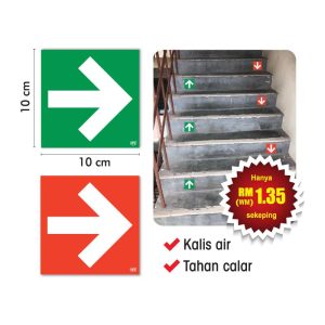 Stiker Petunjuk Arah