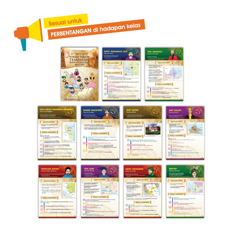 Carta Tokoh Pejuang Tempatan