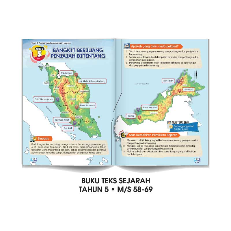 Carta Tokoh Pejuang Tempatan - Image 2