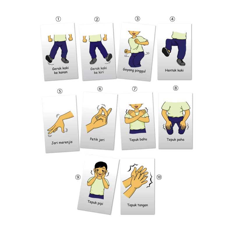 Kad Permainan Gerak Berirama