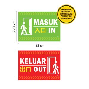 Kad Pamer Keluar / Masuk