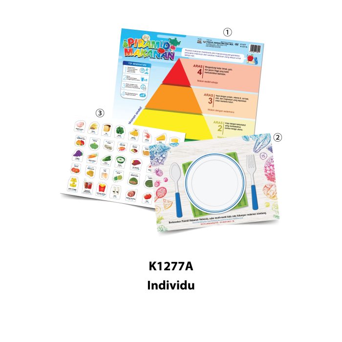 Kad DIY Makanan Seimbang Saya - DIY 我的均衡饮食卡 - Image 3